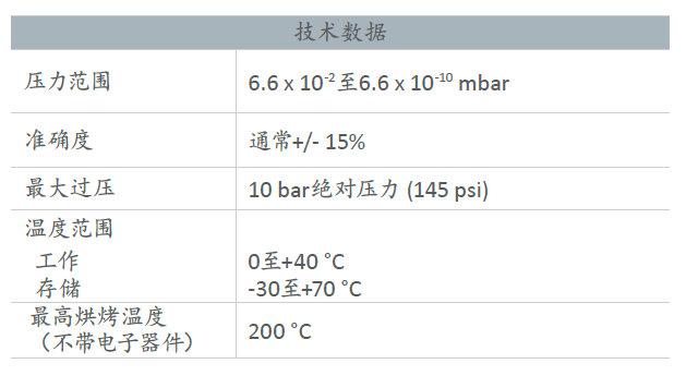 AIGX真空計(jì)參數(shù)