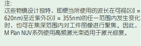 近紫外物鏡注意事項(xiàng) 