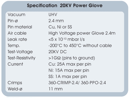 不銹鋼電極饋通265-001SS20K